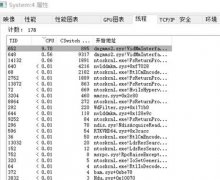 dxgmms2.sysռCPUô죿Win10ϵͳdxgmms2.sysռCPUĽ