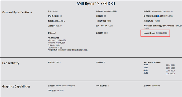 144MBϷUAMD7000X3D˽ڴ