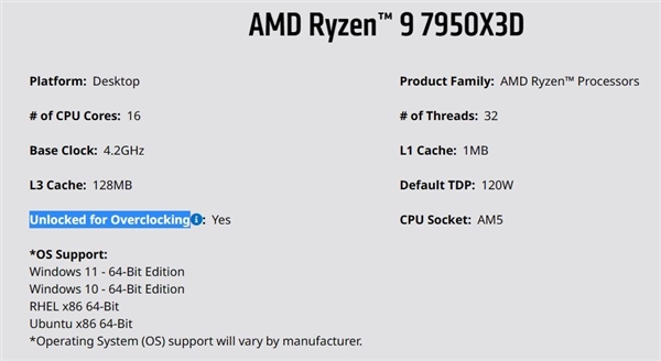 AMDٷȷϣ7000X3Dϵнֳ֧Ƶ