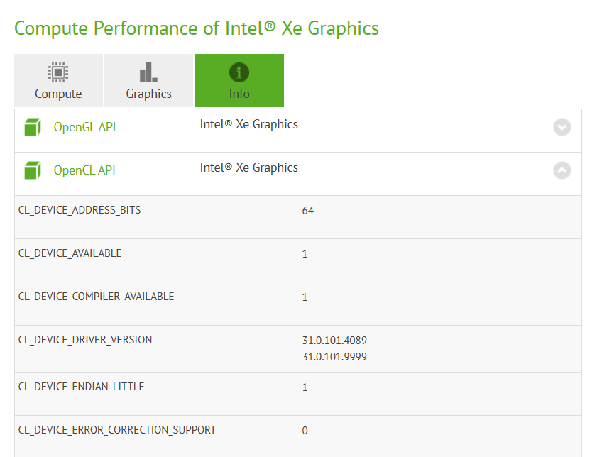 Ӣض¿ 16 Xe ĵŶع⣬ A770  42%