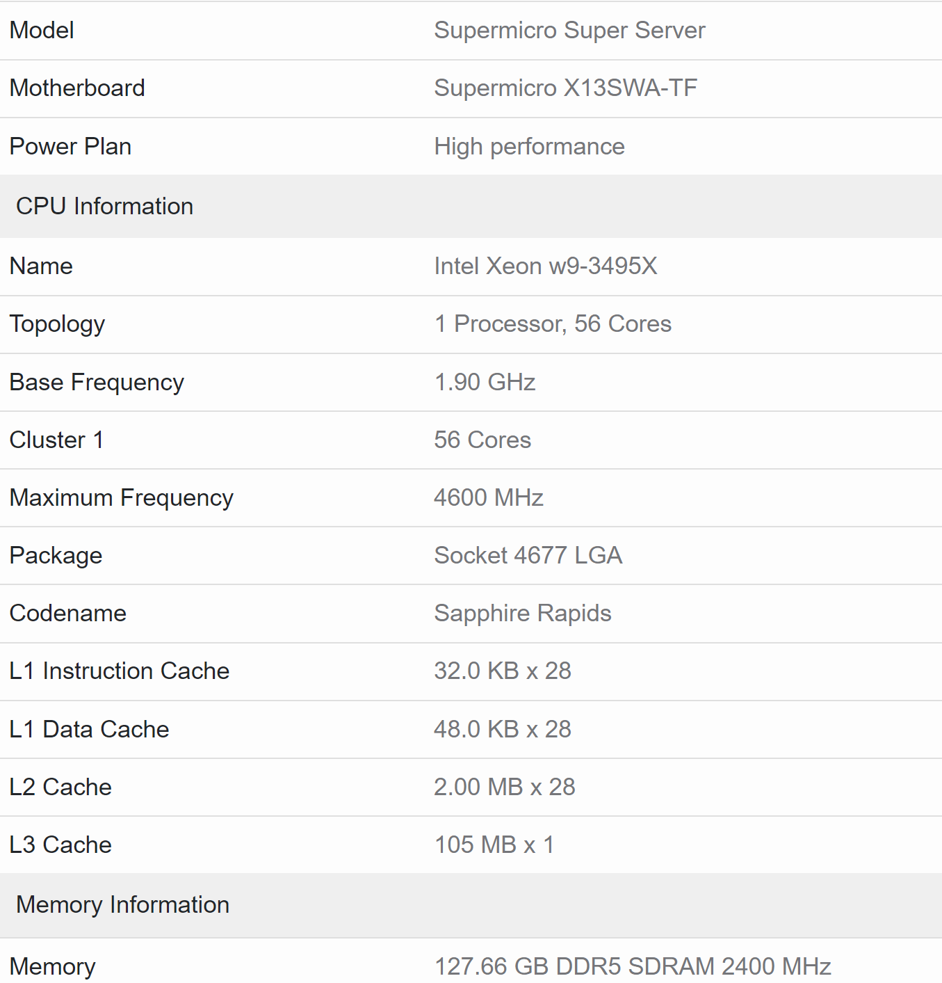 Ӣض¿ 56 ˹վ W9-3495X ܷع⣬ AMD ߳˺ PRO 5995WX