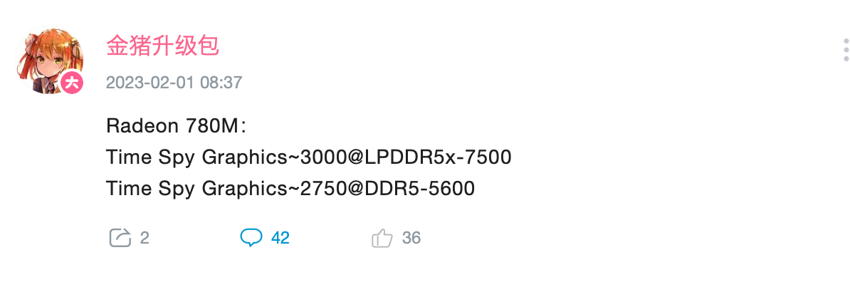 AMD Radeon 780M Գܷع⣬