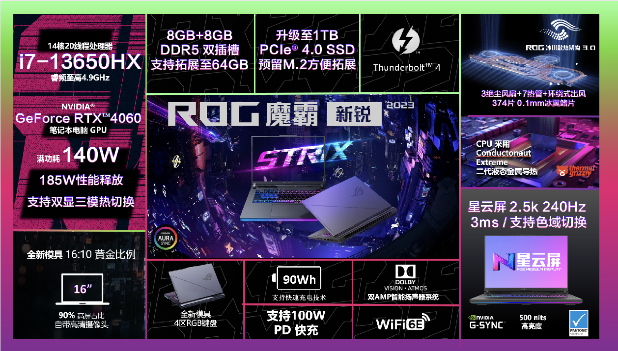 ROG ħ 2023 ϷԤۣi7 + RTX 4060