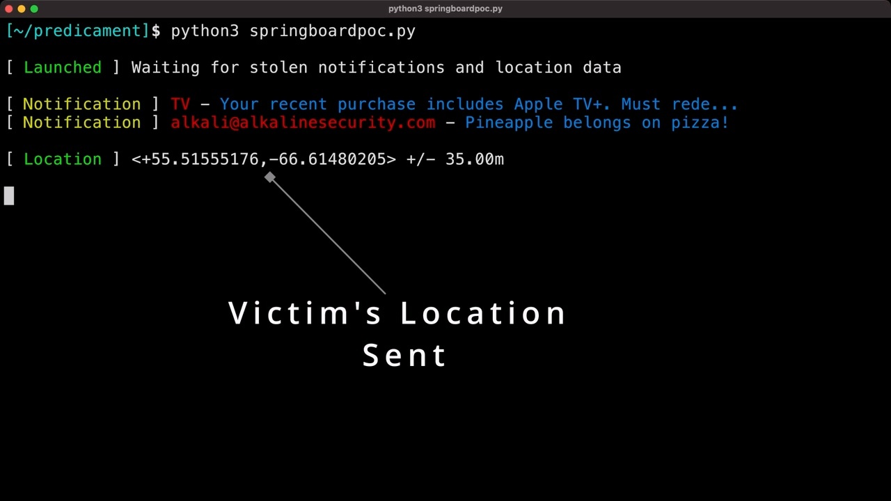 ȫר¶ iOS / macOS ©ɻȡƻûλݡƬͨ¼Ϣ