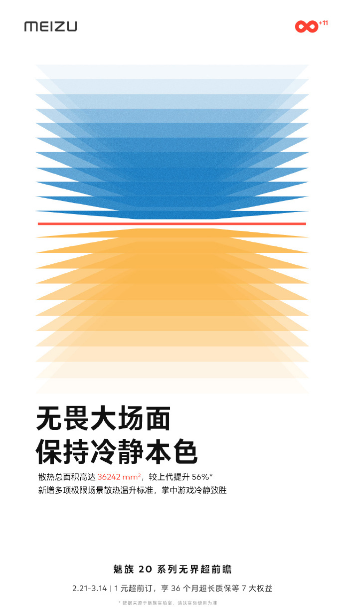 ���� 20 ϵ���޽��ֻ�Ԥ�ȣ�ɢ������56%