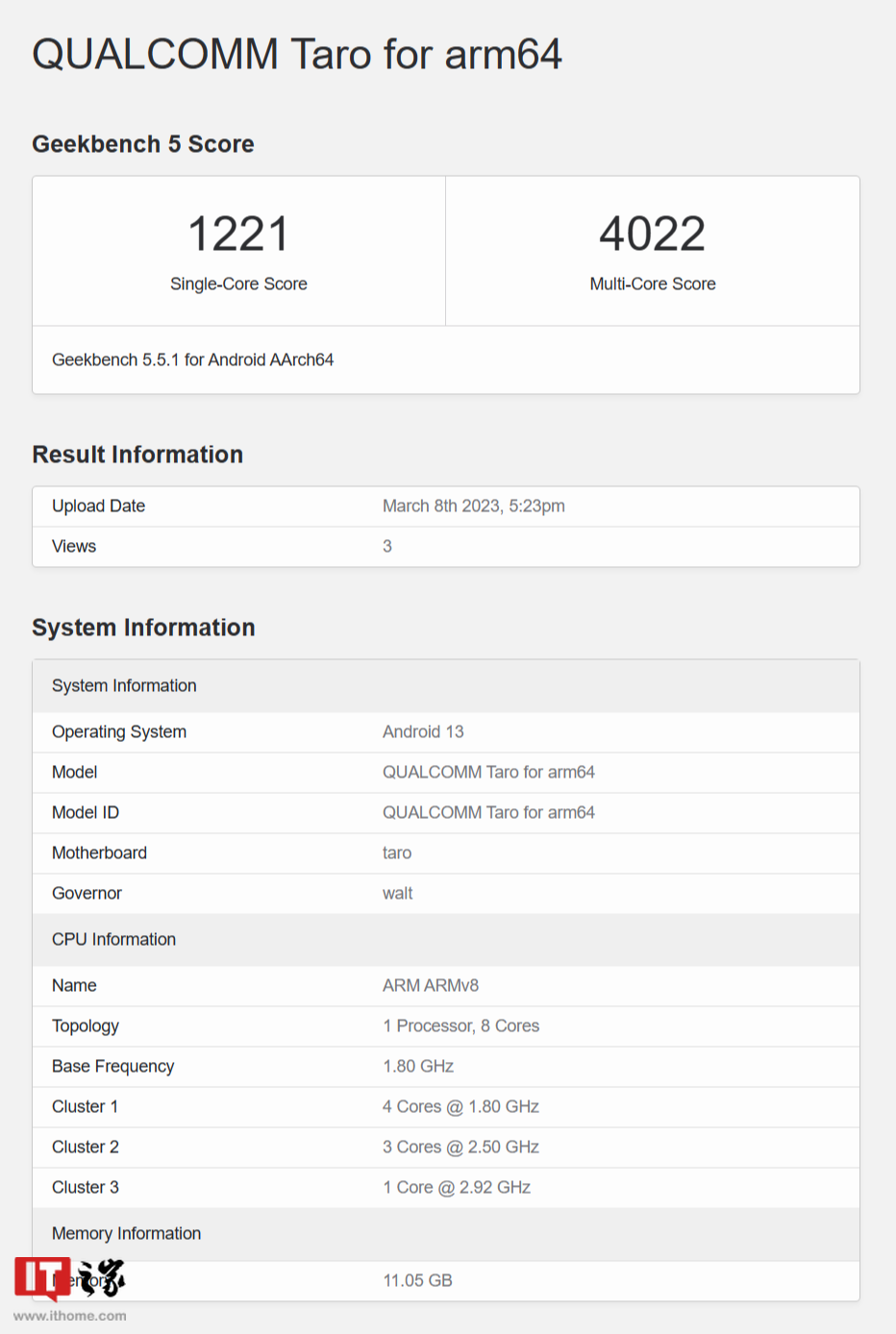 ͨSM7475̻Geekbenchܷع