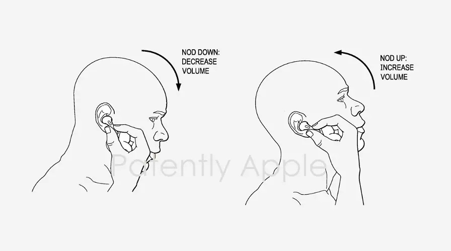 AirPods ½ʽˣµͷ