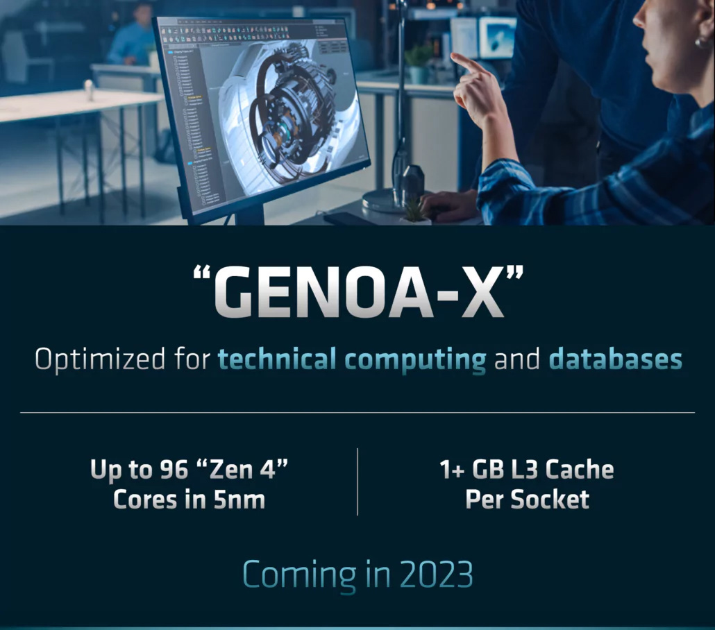 AMD EPYC Genoa-X CPUع⣺߱3D V-Cache