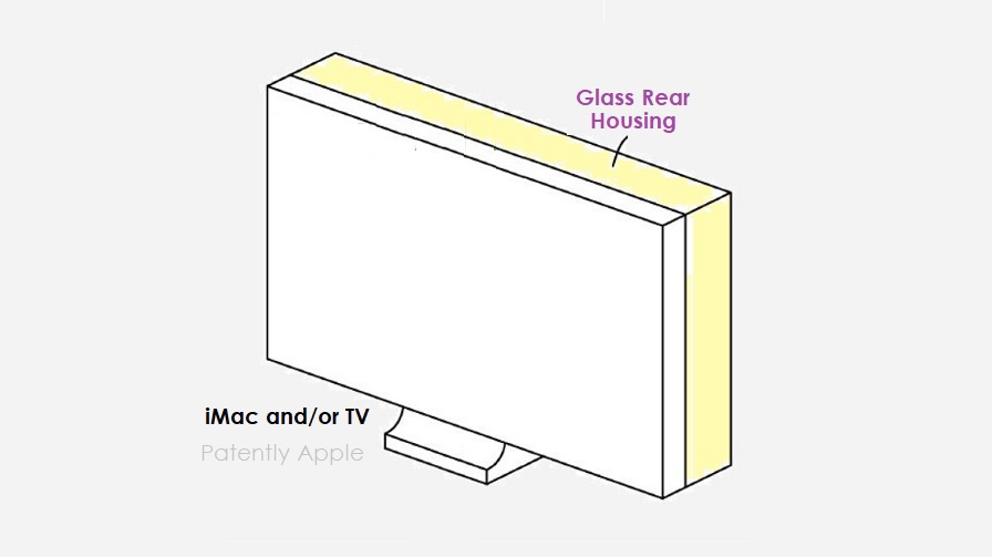 ƻרiPad ƽ iMac ԷͳƲϸĶʹò