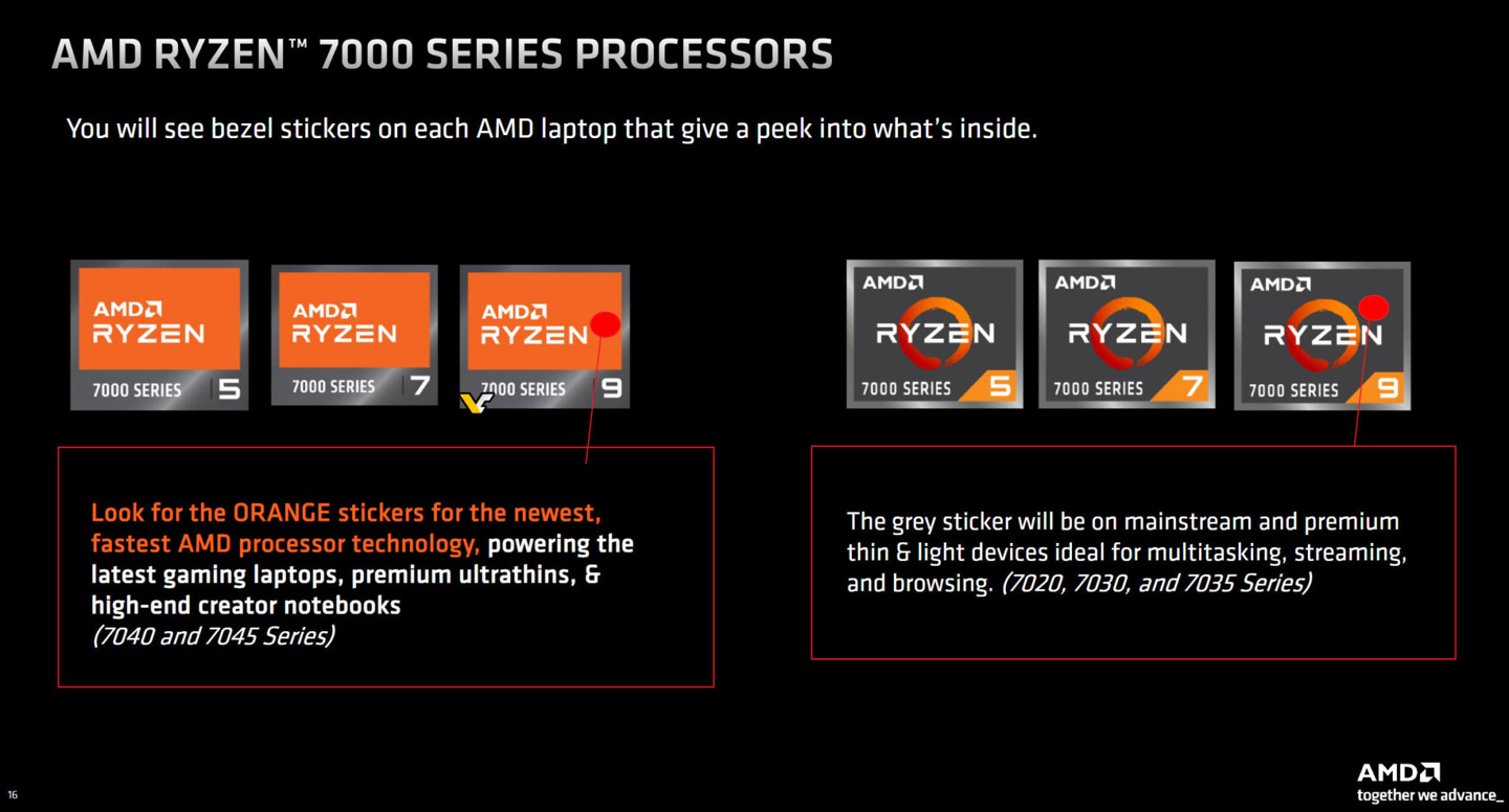 AMD óɫֽ¼ܹ 7000 ƶ