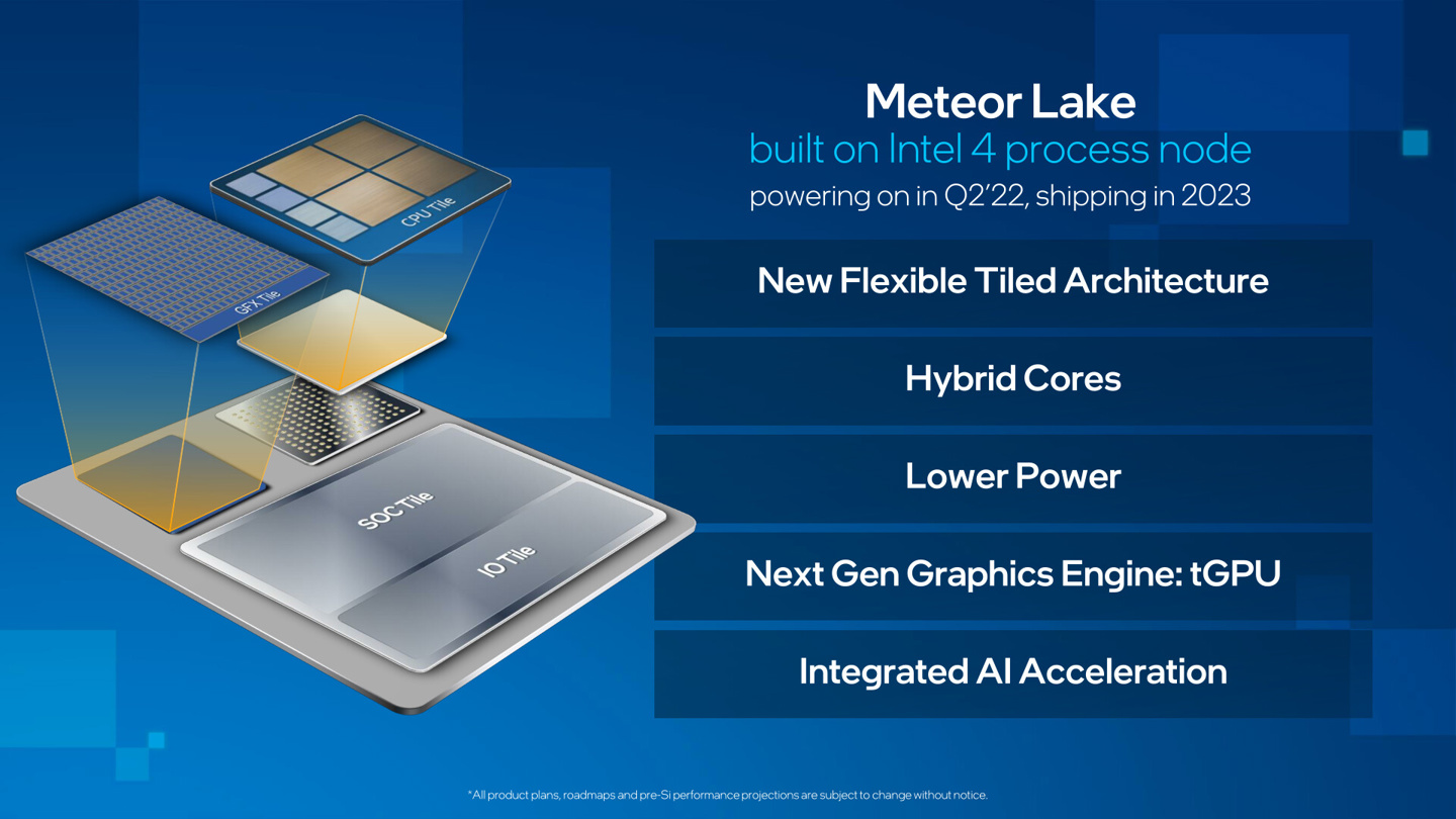 Ӣض 14  Meteor Lake 
