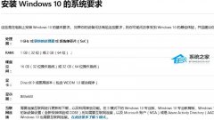 Win10ϵͳռC̶Win10ϵͳεC̴С