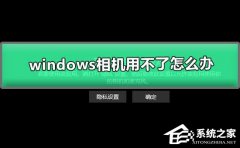 Windowsòô죿Windowsò˵Ľ
