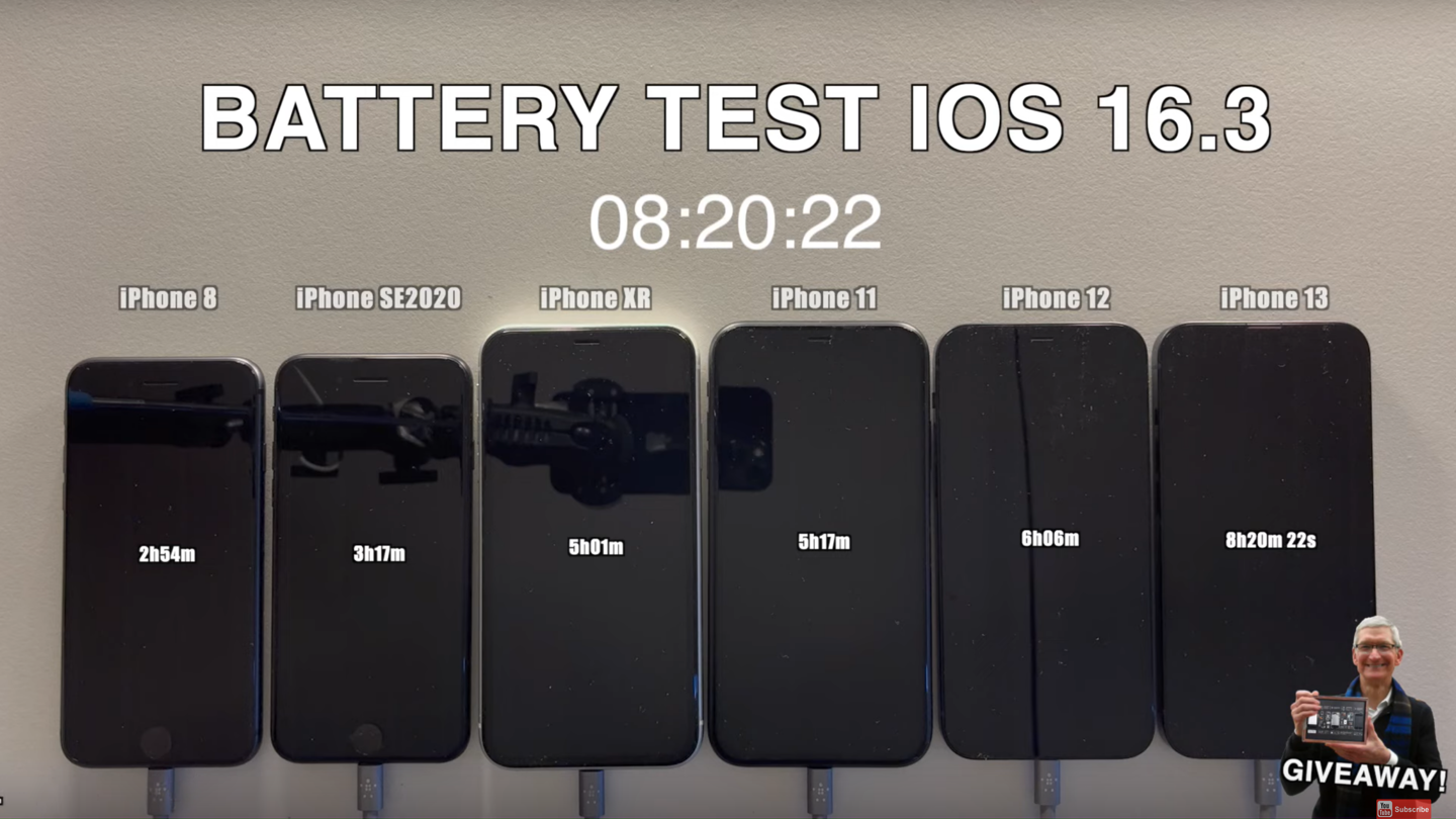 iOS 16.5 ϵͳԺصĸ