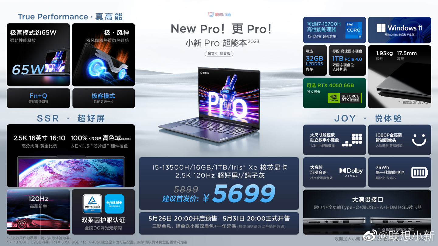 С Pro 16 2023 ʼǱãĽ