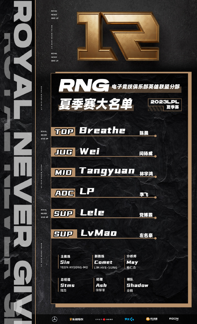 Ӣ 2023 LPL ļ