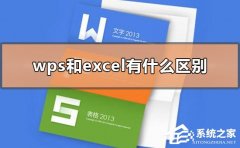 WPSExcelʲôWPSExcel