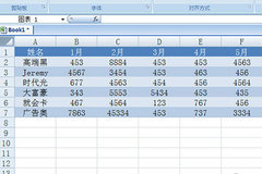 Excelô̬ͼExcel̬ͼ