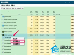 NVIDIA Containerռøô죿Win10 NVIDIA ContainerռCPUߵĽ̳