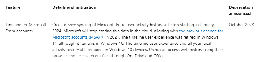 ΢ 1  Win11  Entra 豸ͬ
