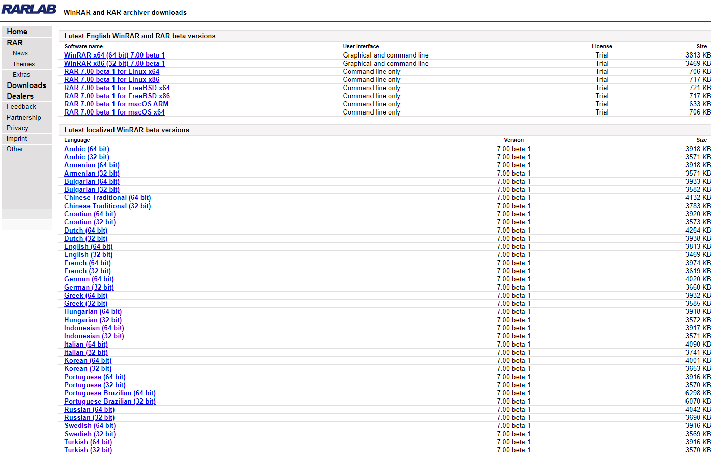 WinRAR ׸ 7.00 Beta 汾ѹֵ䳬 4 GB ļ