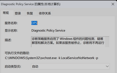 Win11ϵͳDiagnostic Policy Service˵Ľ
