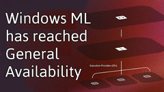 ΢ Windows ML ȫ濪ţݸͨ / Ӣض / AMD / Ӣΰ
