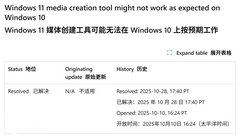 ΢޸ Win10/11 ý崴ߣװ
