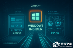 ΢����� Windows Insider Canary Ƶ��Ϊ˫·�������й��ܰ� / ƽ̨�ع���˫����