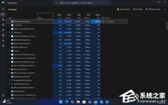 ΢�� Win11 Ԥ��������������������������û��˽� AI �����Ӳ��������