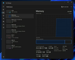 ��ҳ�����΢��ɾ�� Win11 ��Ϸ 32GB �ڴ��Ƽ�����