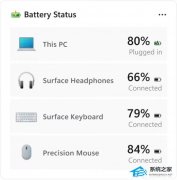 ���÷����л�ҳ�棡΢������ Win11 ���״̬С������ͳһ�鿴�������